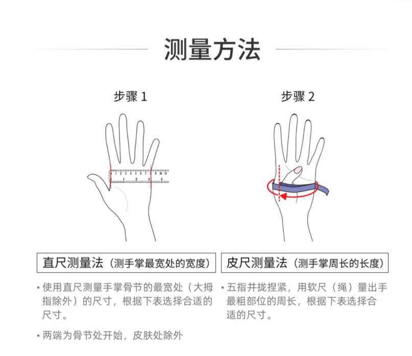 皮尺測量法